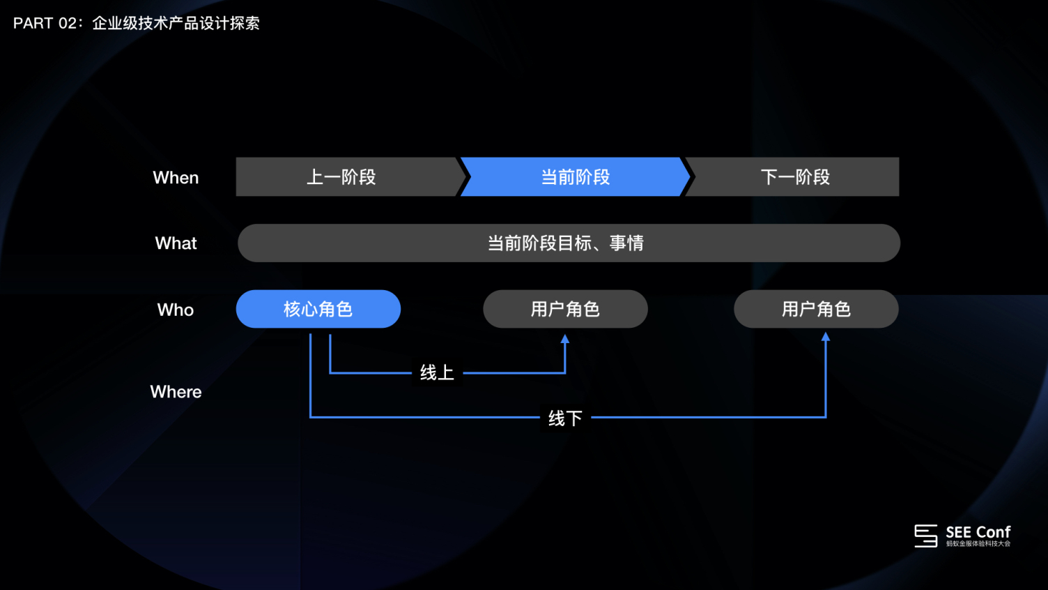 产品经理，产品经理网站